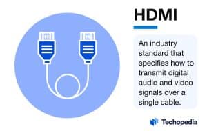 What is HDMI?