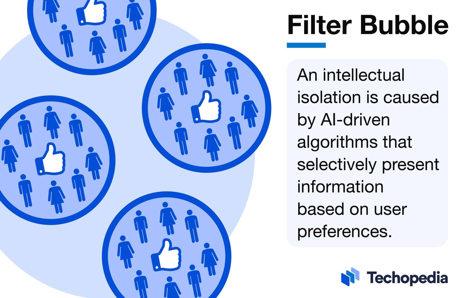 What is a Filter Bubble? Definition, Types & Examples Techopedia