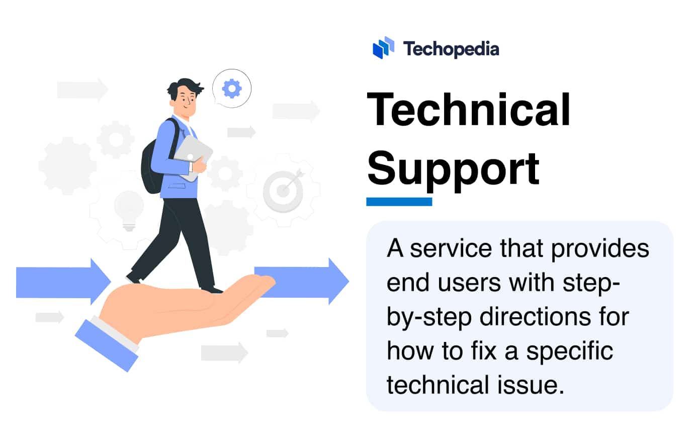 Image explaining the meaning of Technical Support