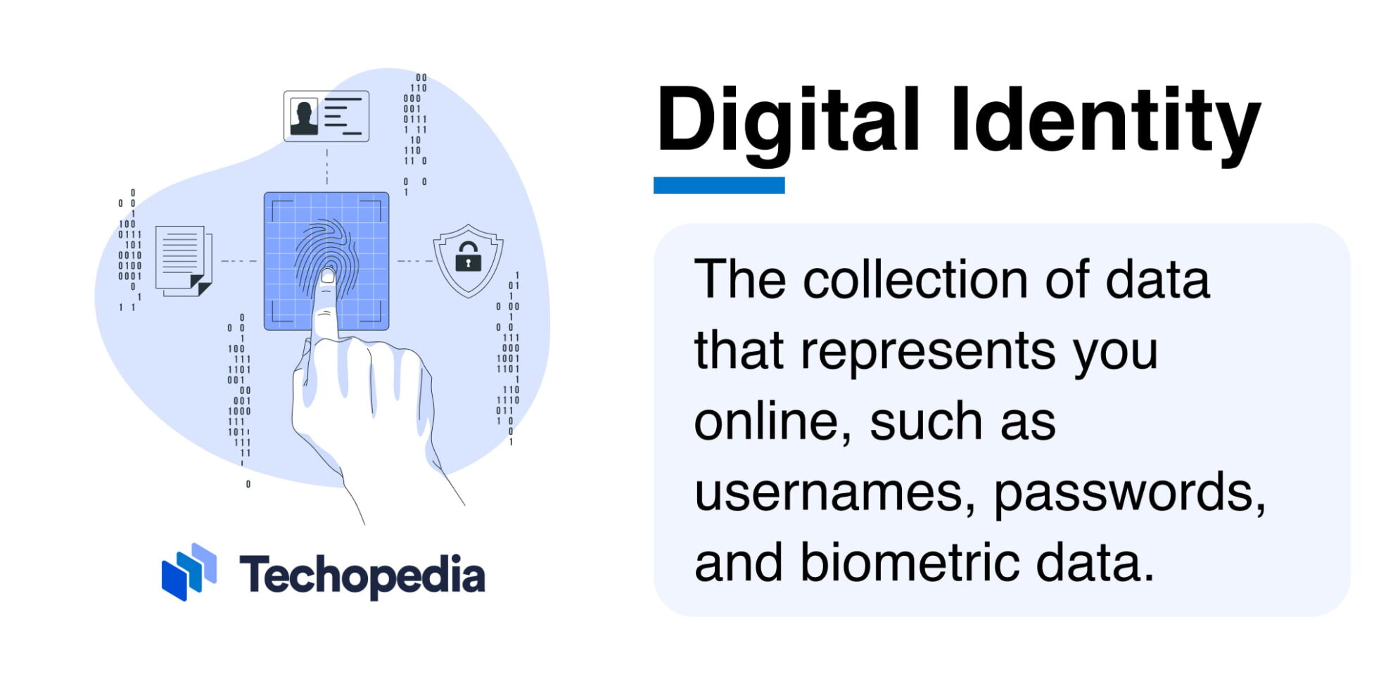 What Is Digital Identity Definition Types How To Protect Techopedia What Is Digital Identity Definition Types How To Protect Techopedia
