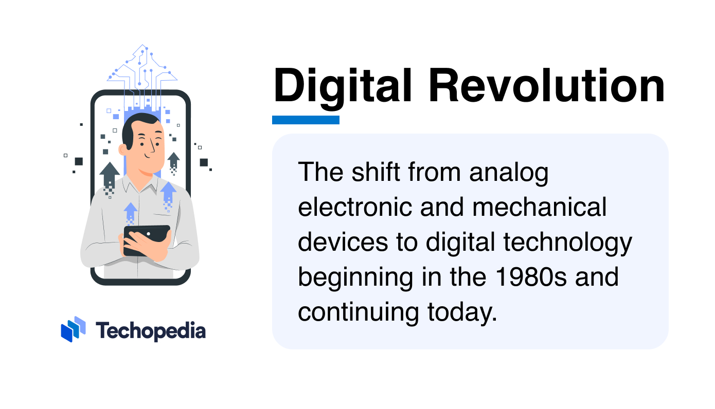 Image explaining the meaning of Digital Revolution