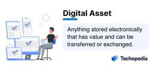 What is a Digital Asset