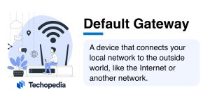 What is Default Gateway