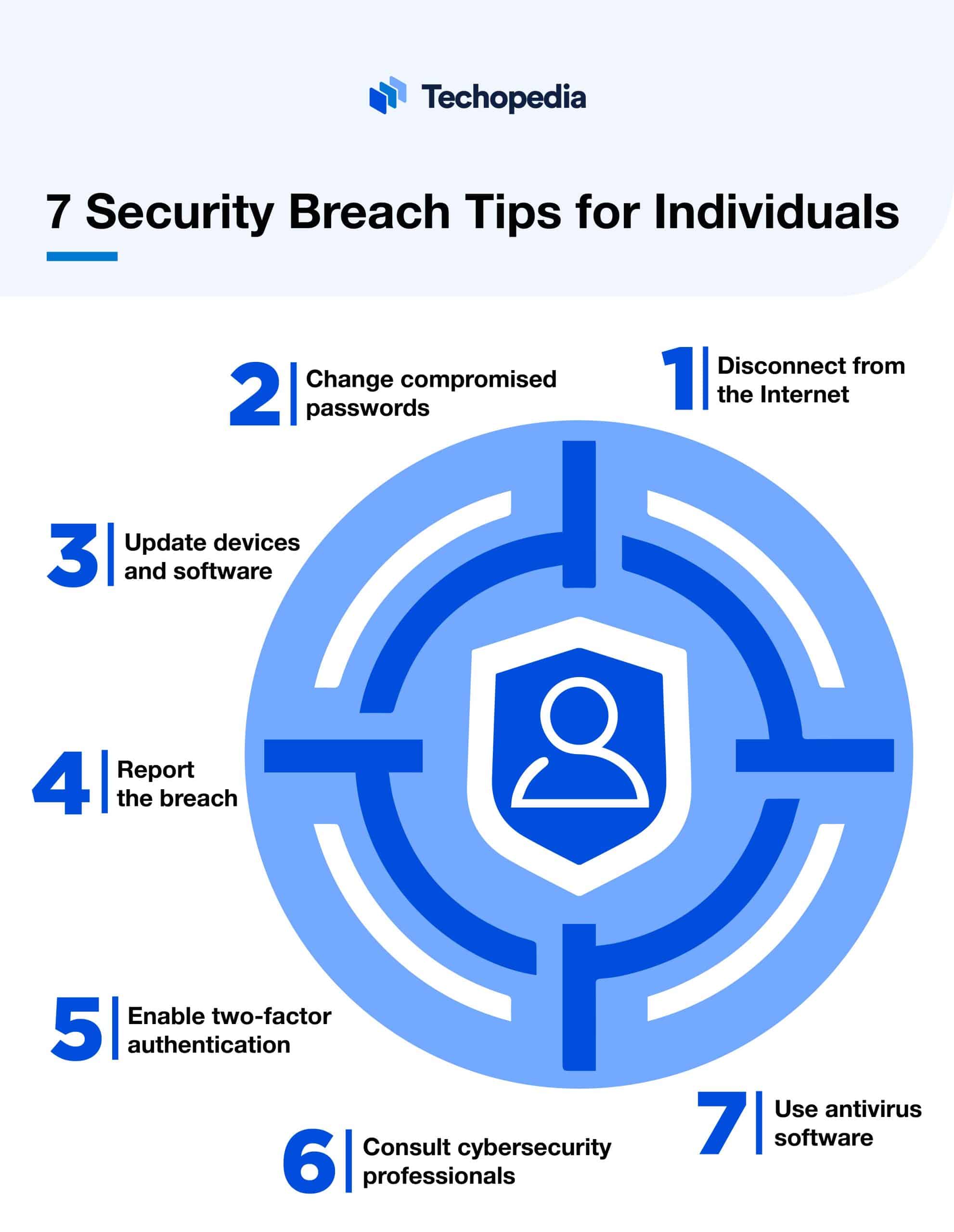 7 Security Breach Tips for Individuals