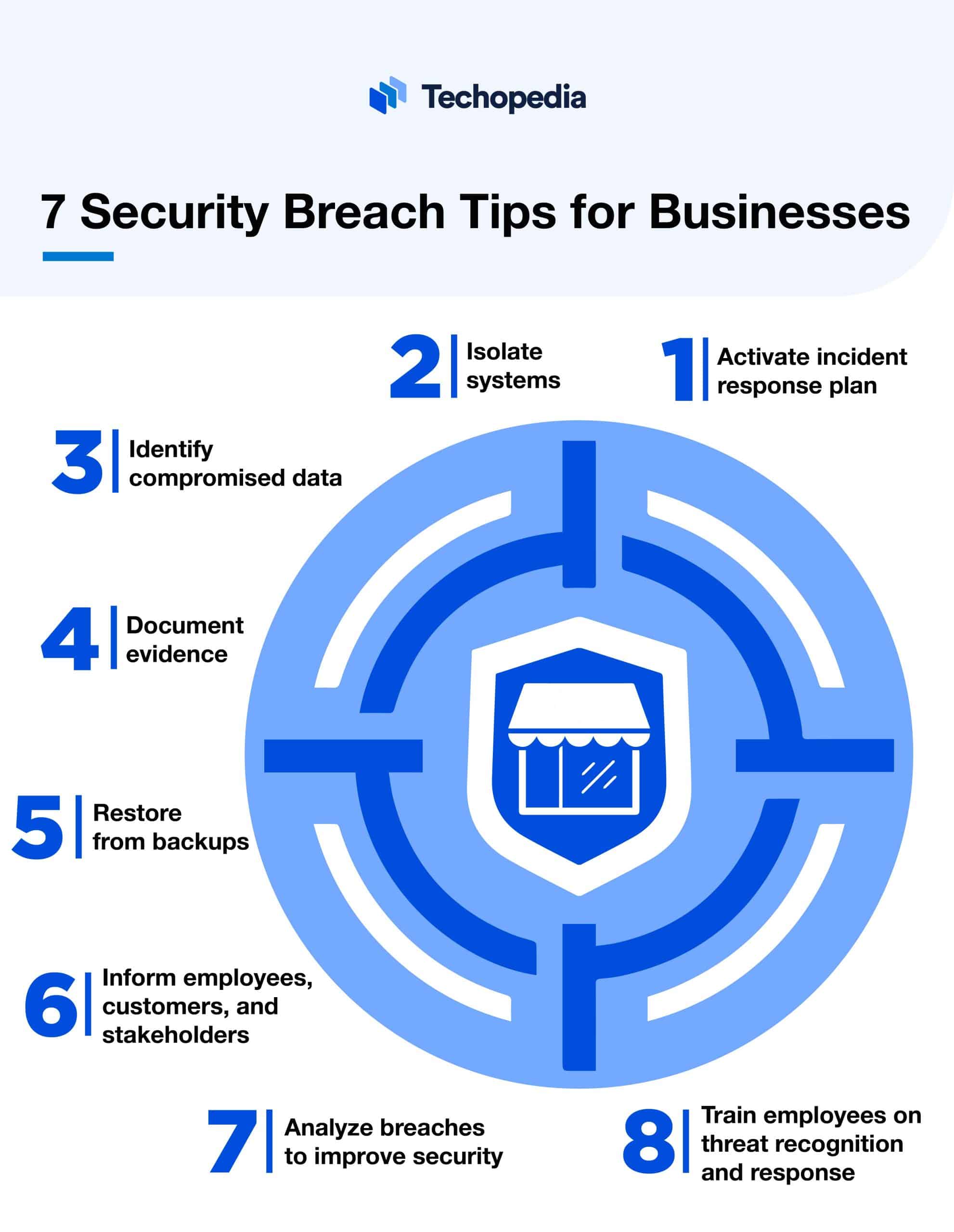 8 Security Breach Tips for Businesses