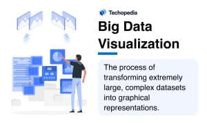 What is Big Data Visualization?
