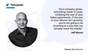 Quote-Jeff Bezos