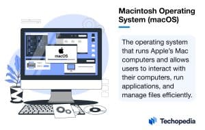What is the Macintosh Operating System (macOS)?