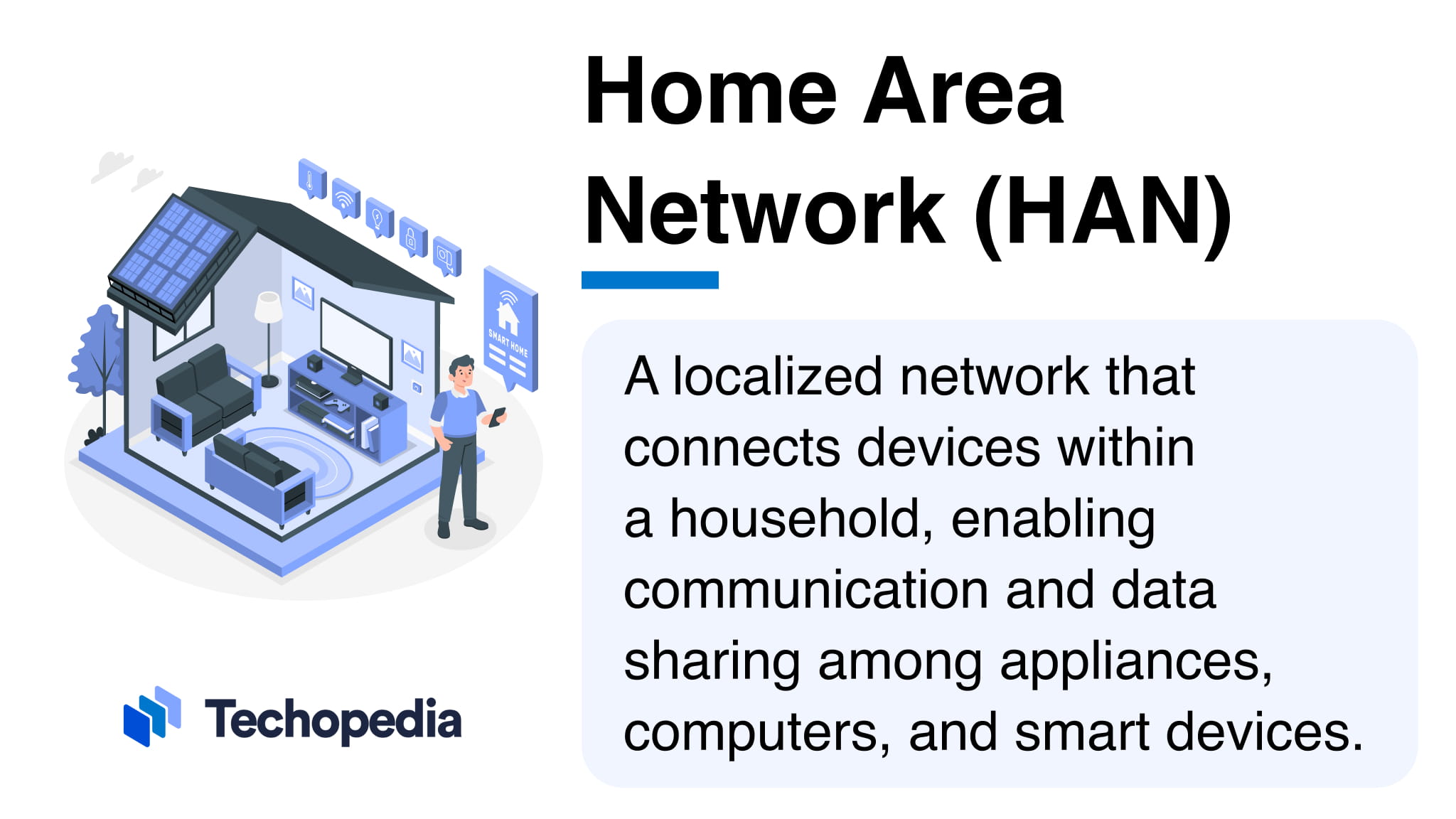 What is a Home Area Network HAN Definition & Setup Guide
