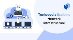 What is Network Infrastructure? Definition, Components & Importance