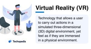 What is Virtual Reality (VR)?