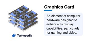 What is a Graphics Card