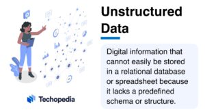 What is Unstructured Data Definition, Characteristics & Use Cases