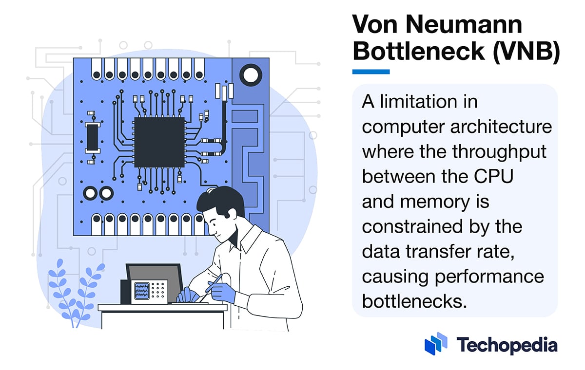 Von Neumann Bottleneck (VNB) meaning explained