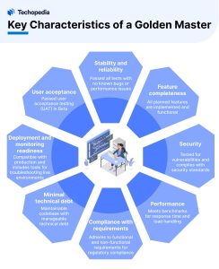Key Characteristics of Golden Master
