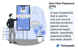 What is an OTP (One-Time Password)?