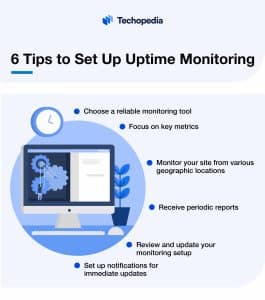 Tips to Set Up Uptime Monitoring