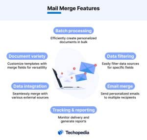 Mail Merge Features