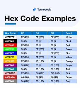 Hex Code Examples