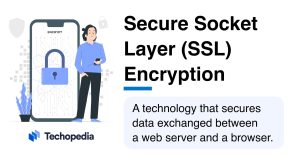 What is Secure Socket Layer (SSL) Encryption