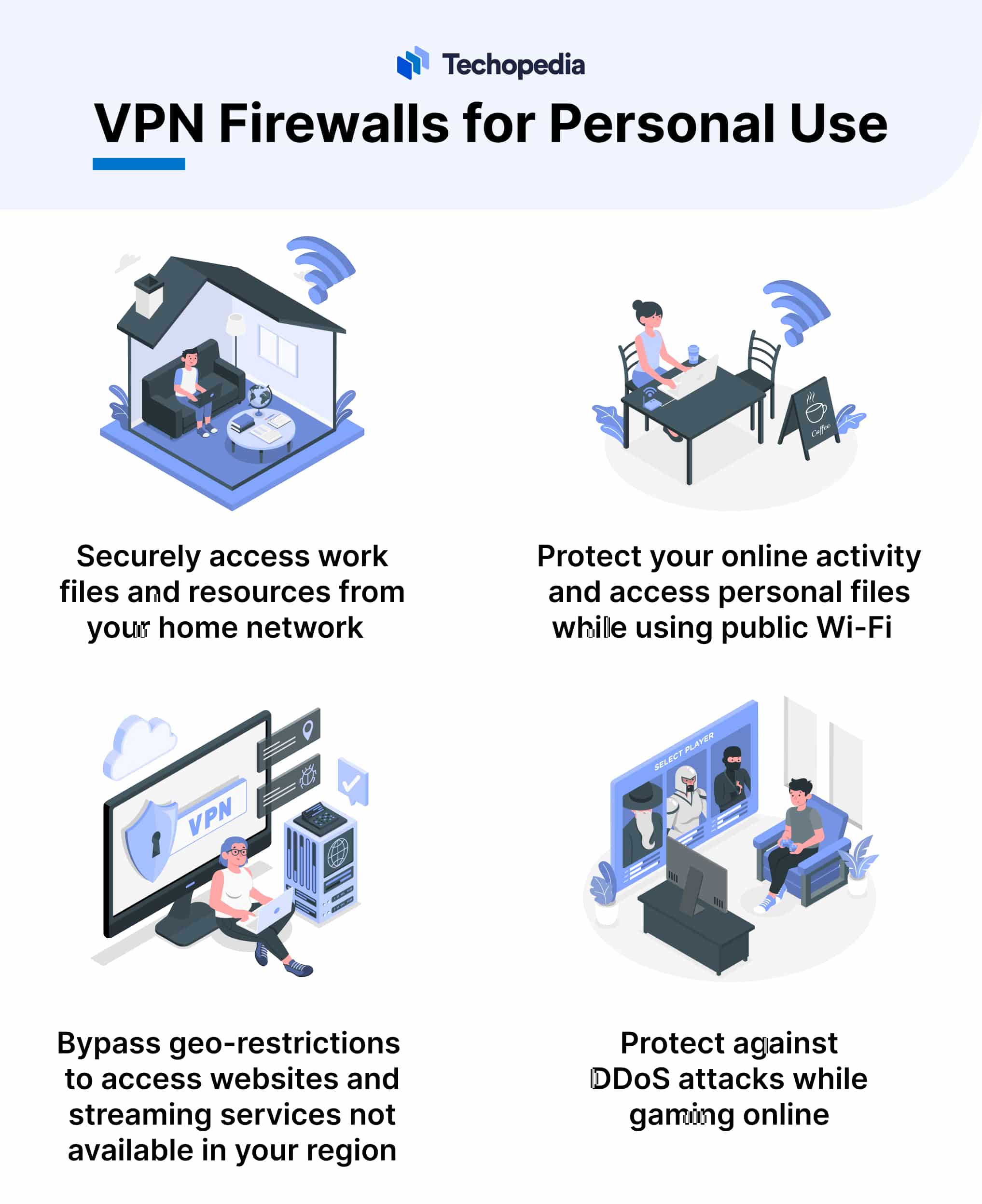Practical Applications of VPN Firewalls for Personal Use
