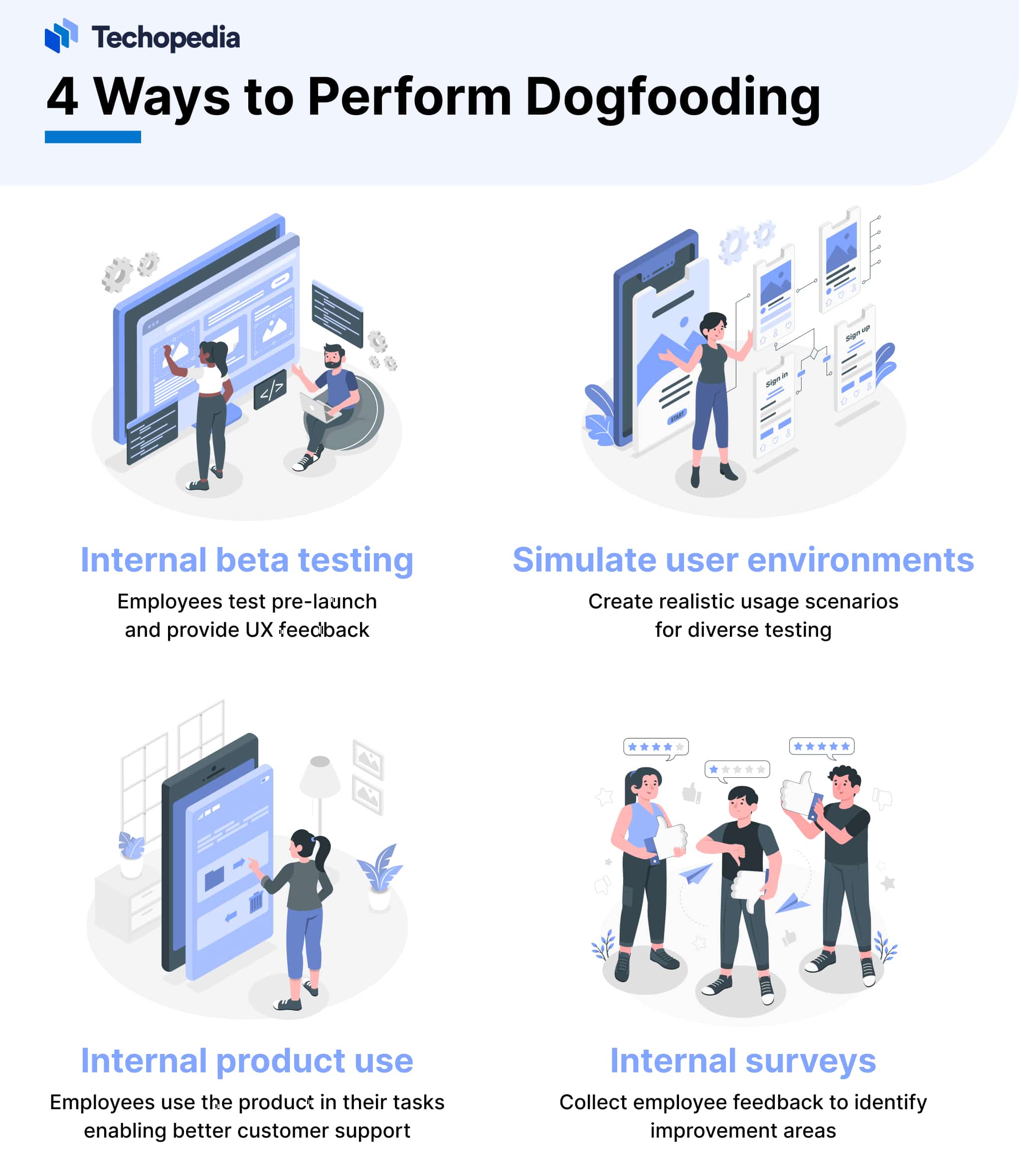 4 Ways to Perform Dogfooding