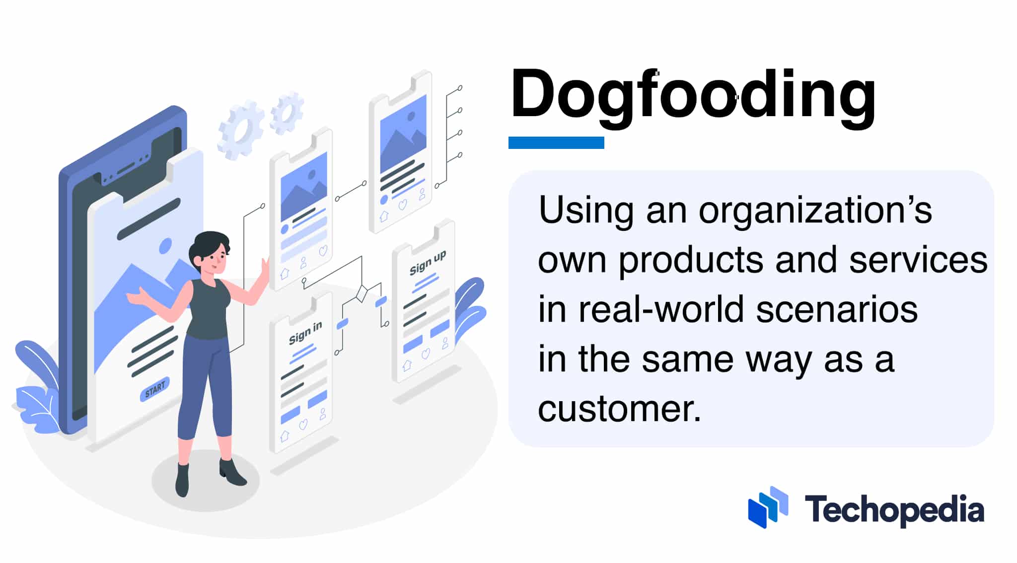 What is Dogfooding?