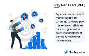 What is Pay Per Lead (PPL)?