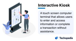 What is an Interactive Kiosk