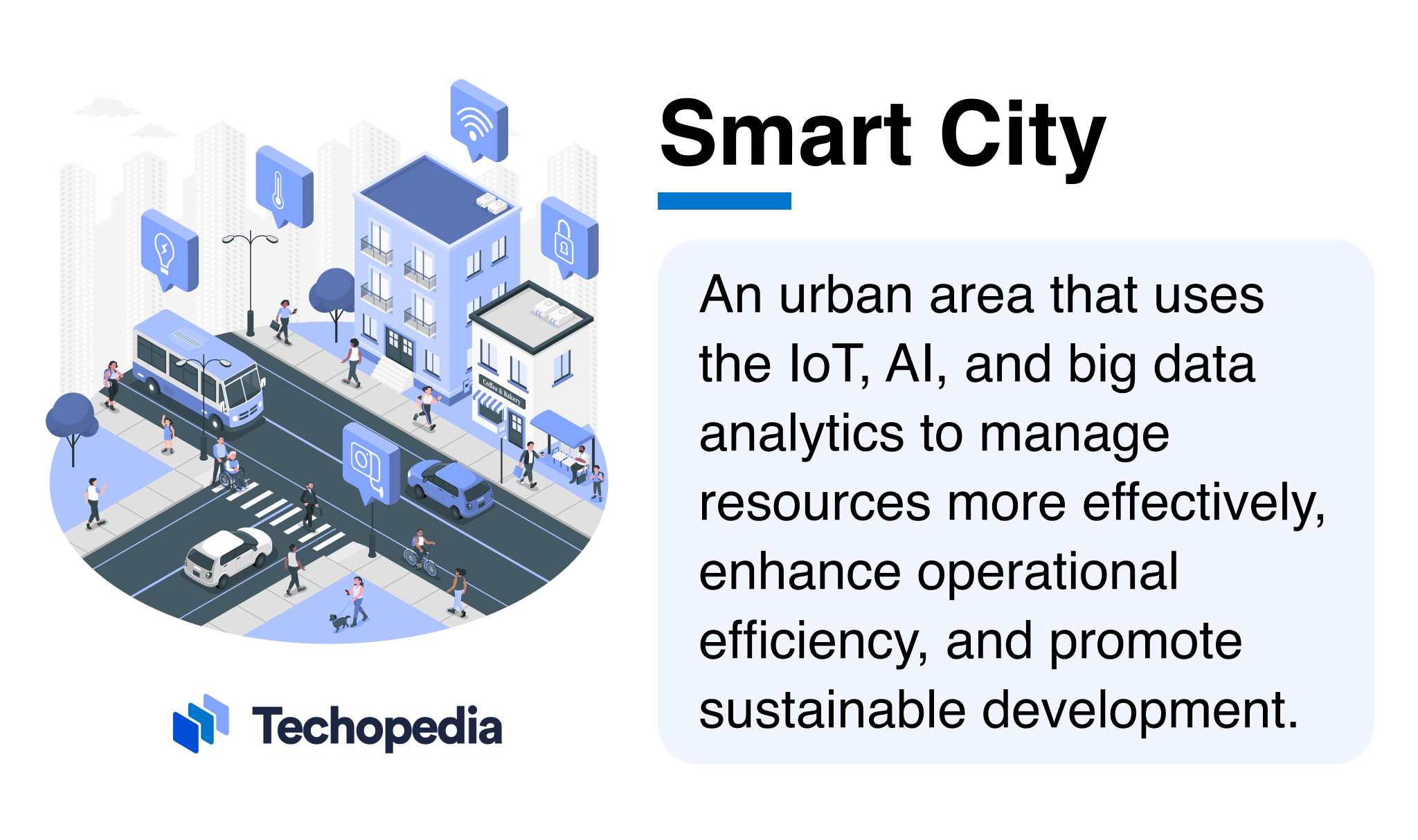 What is a Smart City?