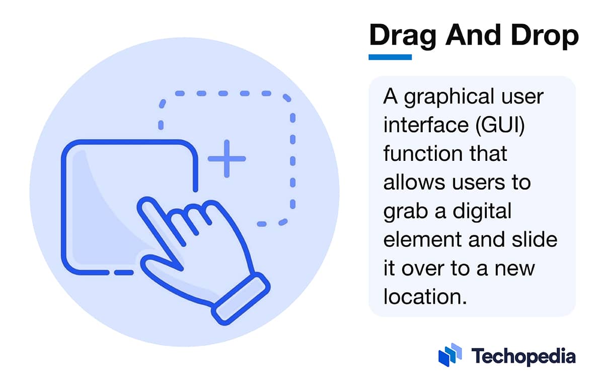 Image explaining the meaning of drag and drop