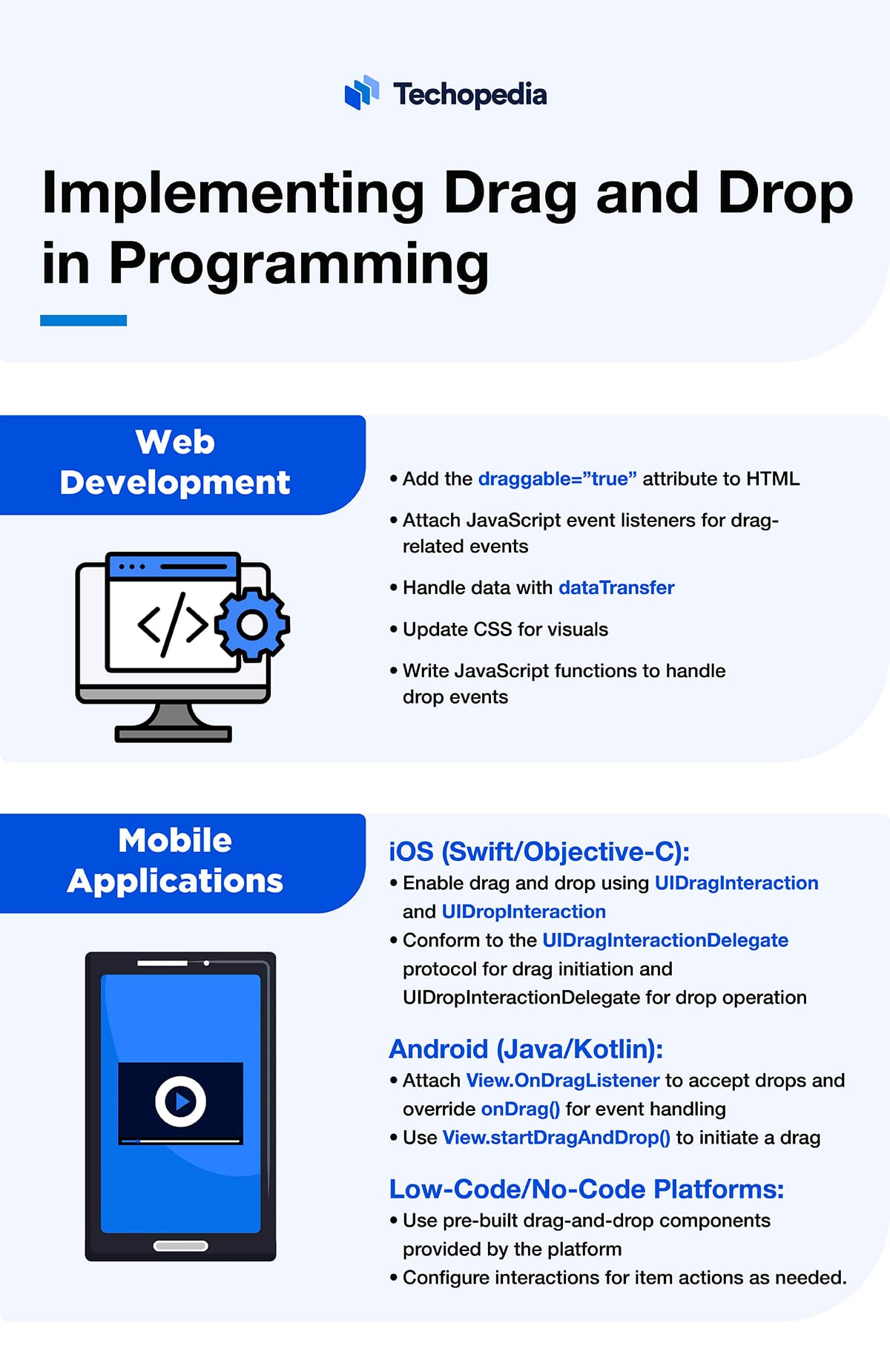 Image detailing steps to implement drag and drop