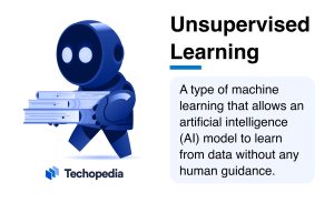 What is Unsupervised Learning