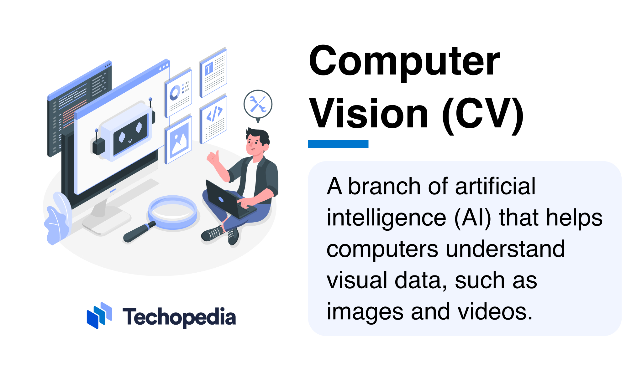 What Is Computer Vision (CV)?