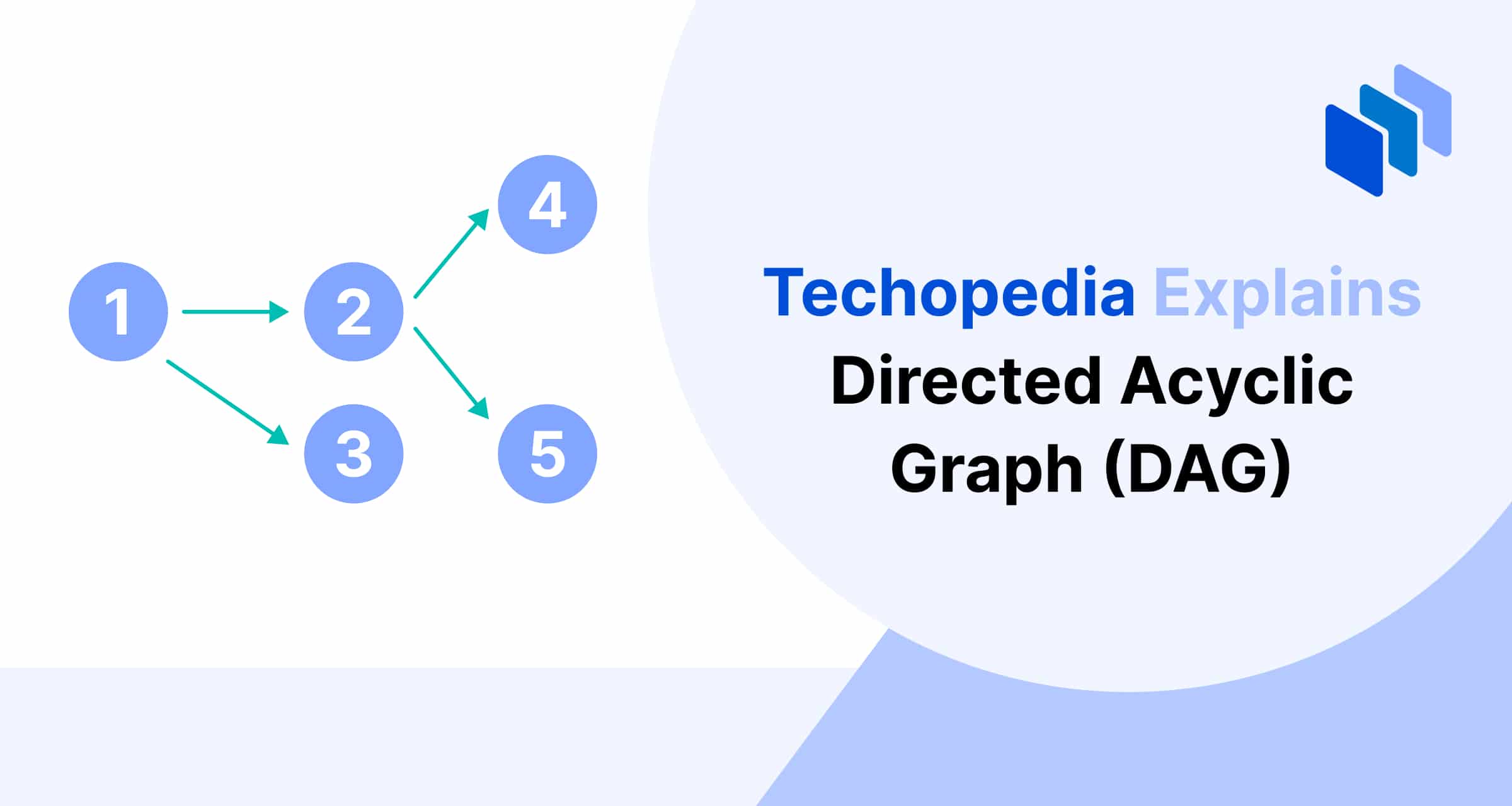 What is a Directed Acyclic Graph? DAG Definition, Use Cases & Examples