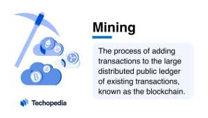 Techopedia Explains the Mining Meaning
