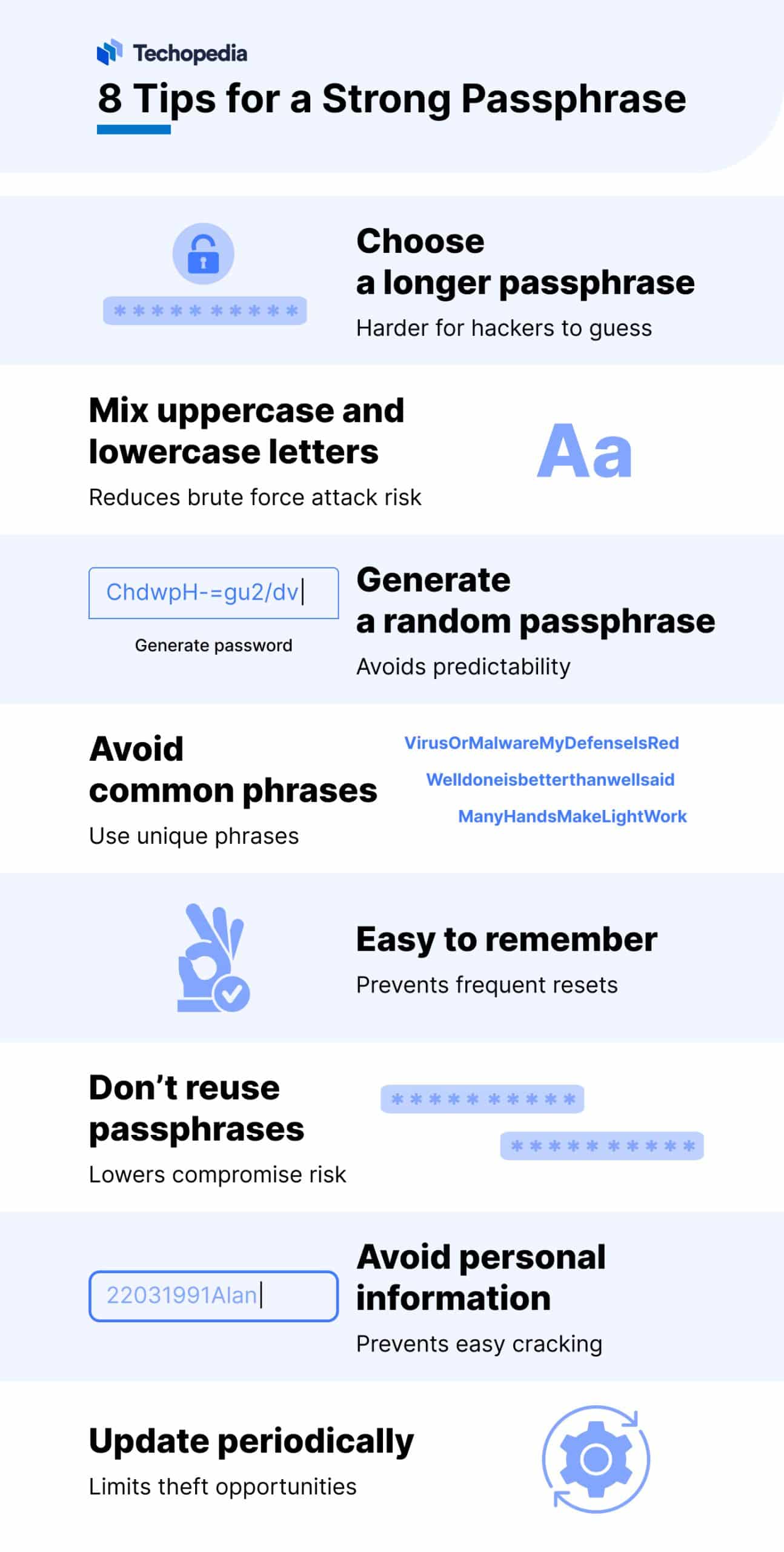 8 Tips for a Strong Passphrase