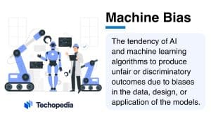 What is Machine Bias