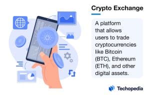 Techopedia Explains the Crypto Exchange Meaning