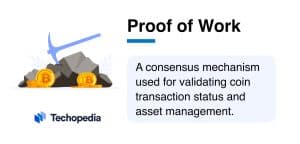 What is Proof of Work?