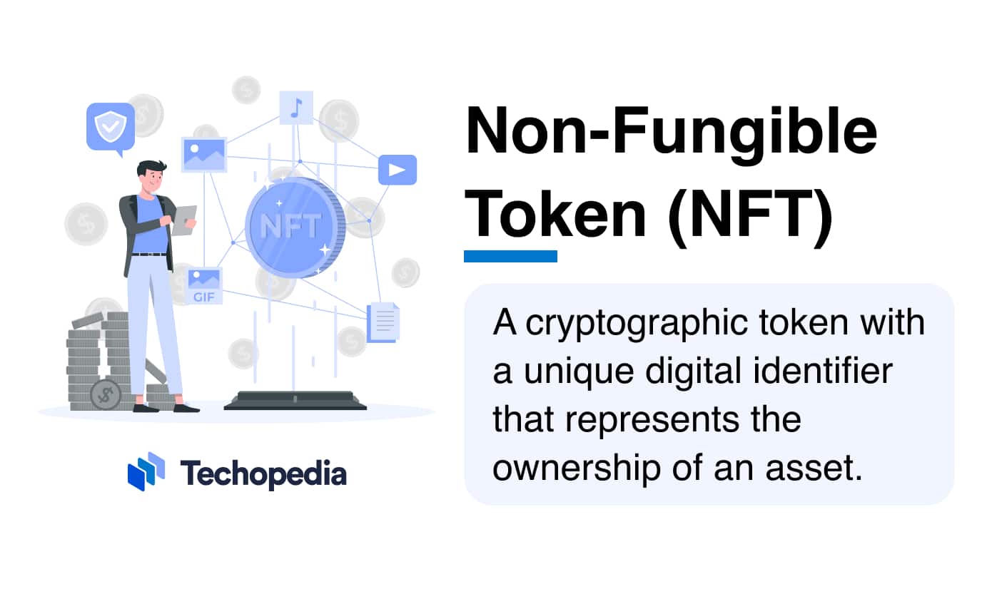Non-Fungible Token (NFT)