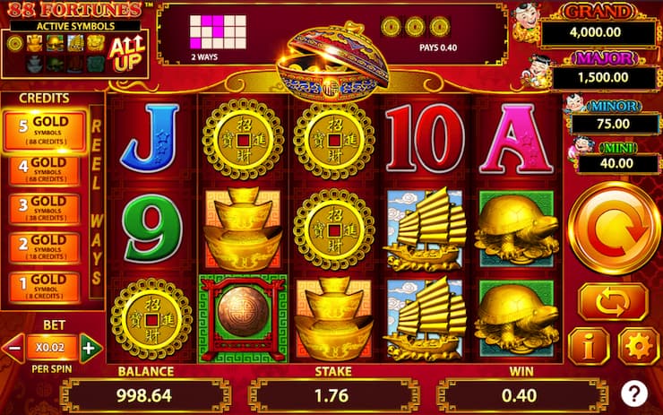 88 Fortunes slot demo - Techopedia