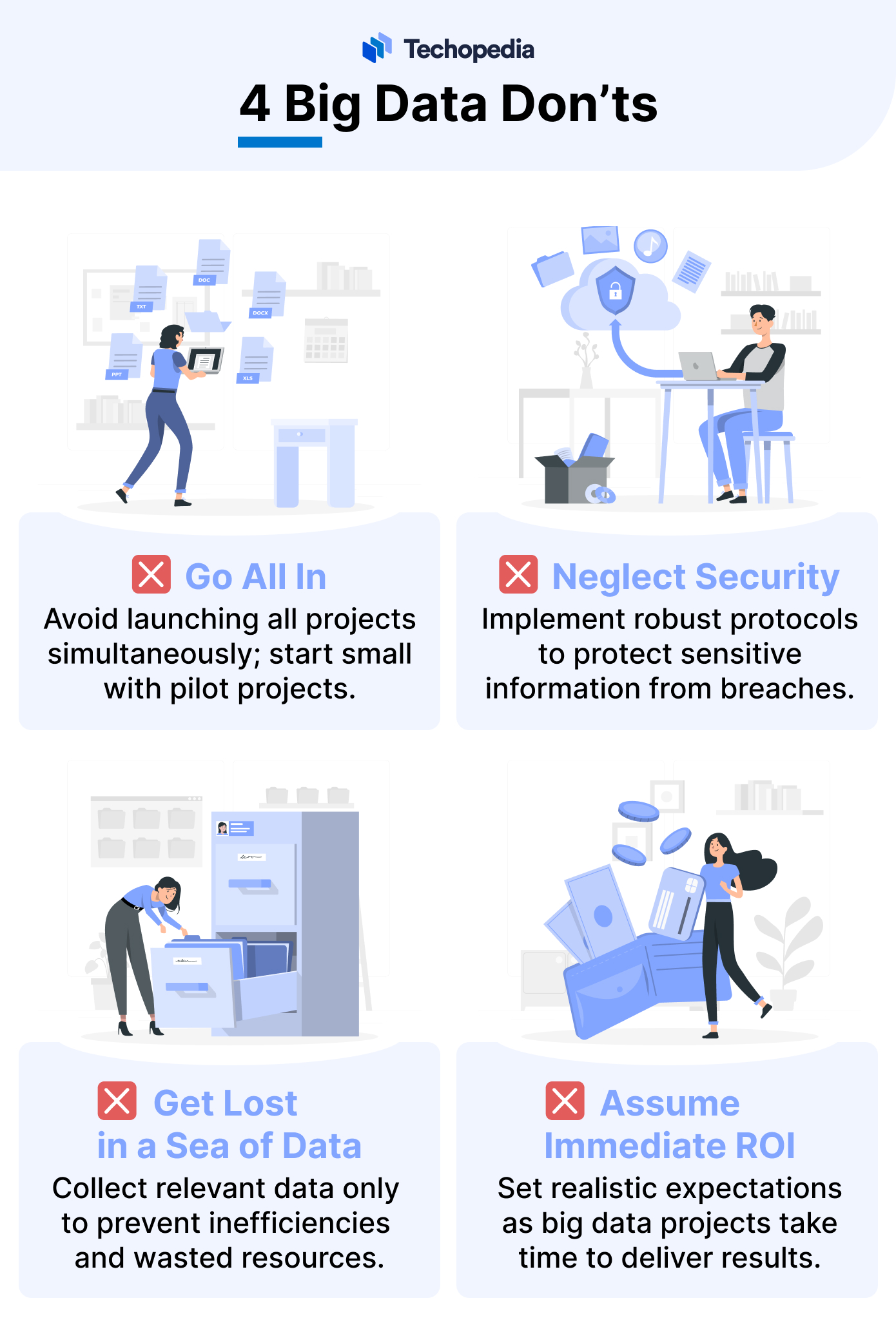 Four Big Data Don'ts
