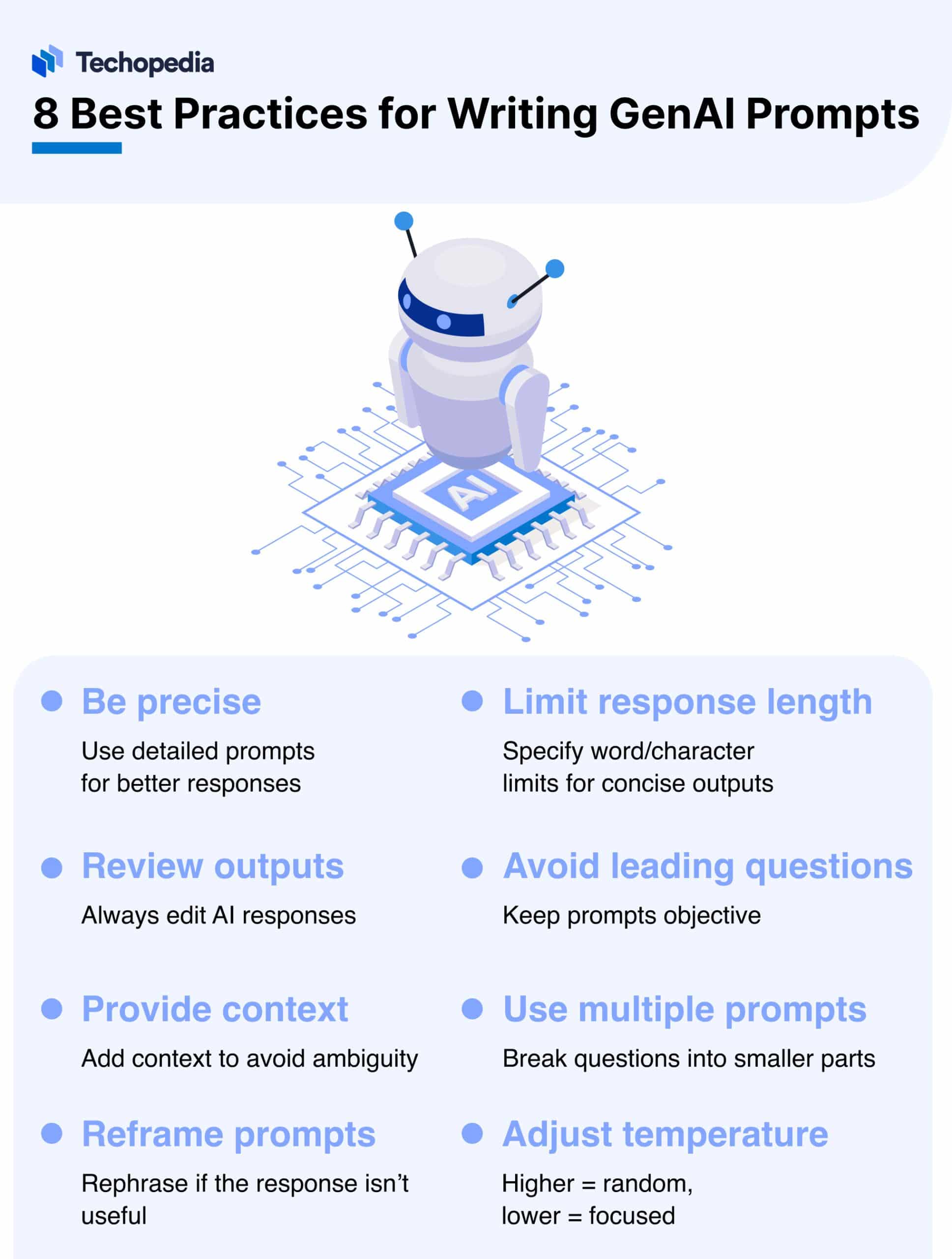 Best Practices for Writing GenAI Prompts 