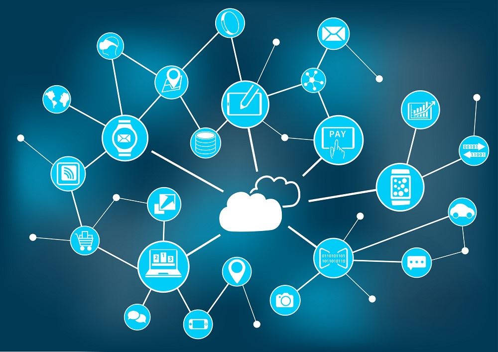 Challenges of Cloud Sprawl