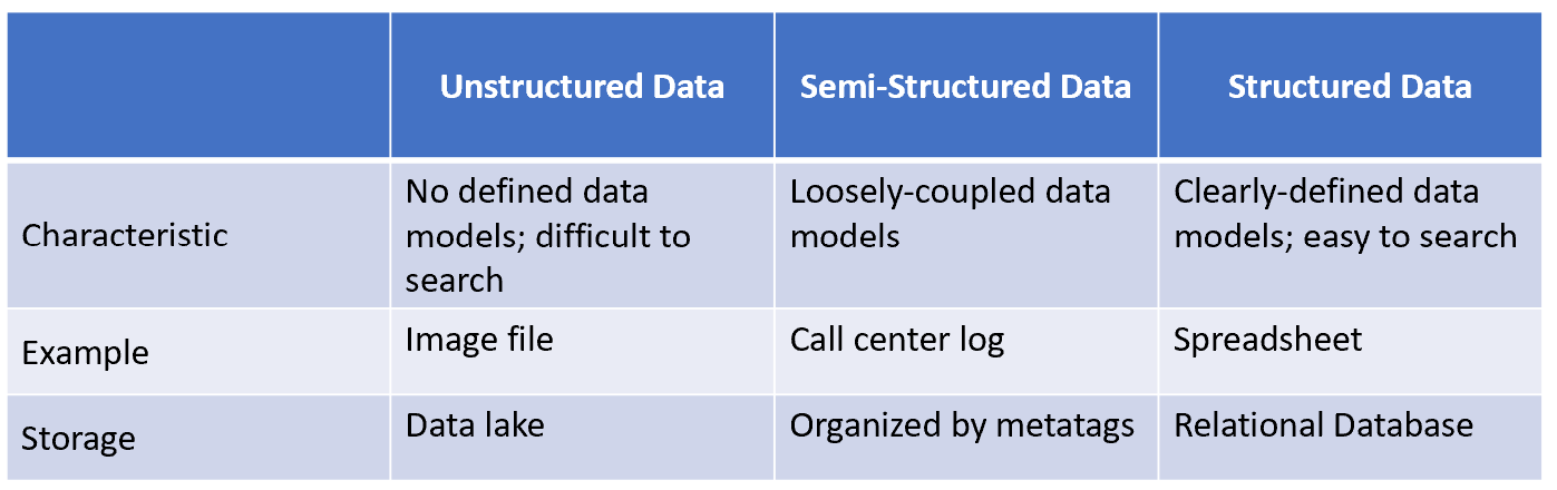 NEWS  Blue Protocol Database