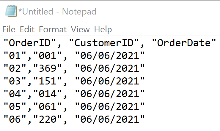 Common Image File Extensions Explained