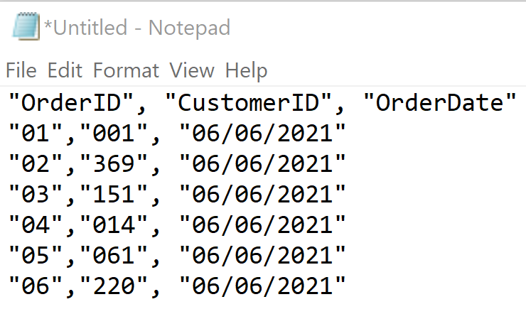 Sample CSV data CSV files are popularly known as Flat Files