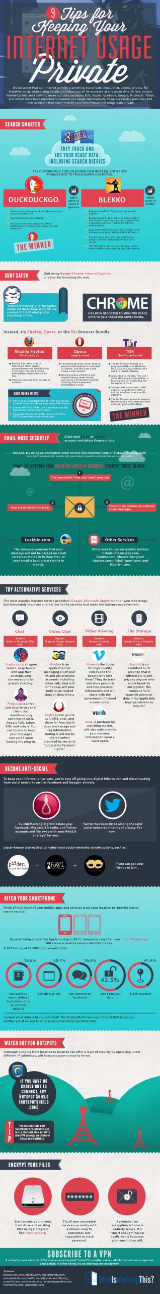 9 Tips for Keeping Your Internet Usage Private [Infographic] by Who Is Hosting This: The Blog