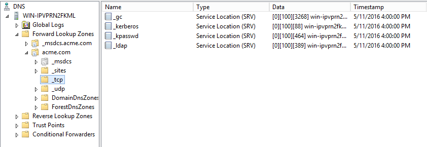 Active Directory Does Not Require Microsoft DNS